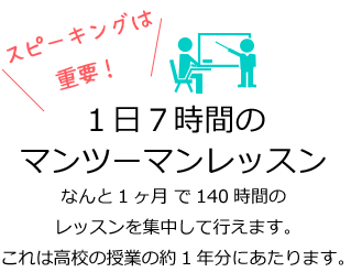 1日7時間の マンツーマンレッスン 1日7時間の マンツーマンレッスン