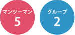 スタンダートコース スタンダートコース